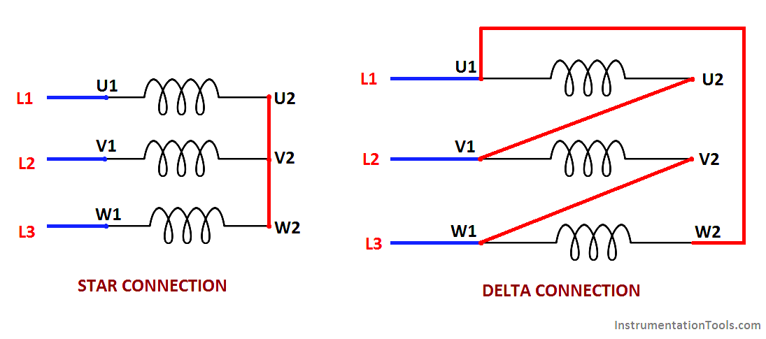 Star Delta Motor Starter Wiring Diagram from instrumentationtools.com