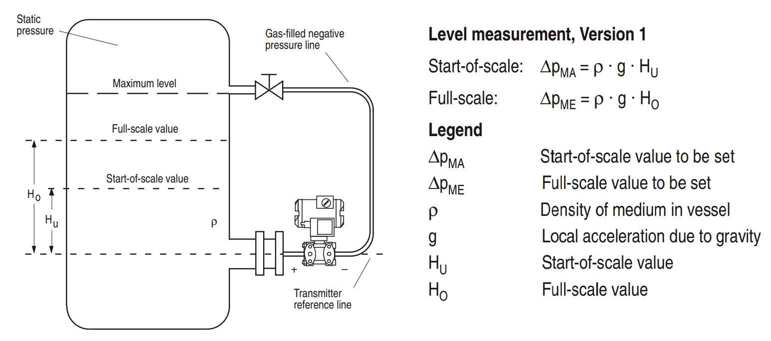 hook up drawing of differential pressure transmitter