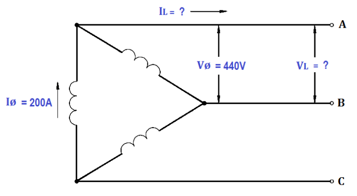 Power In Balanced Phase Loads Inst Tools