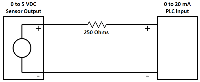 How To Convert Voltage To Current Using Resistor