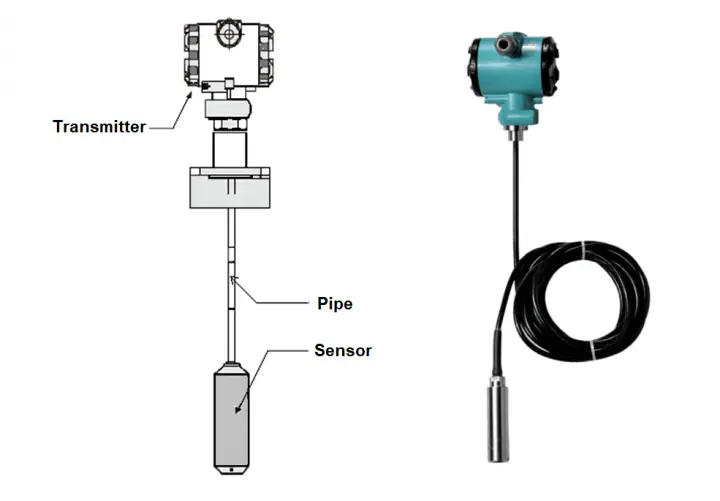 What Is A Submersible Pressure Transmitter Principle Advantages