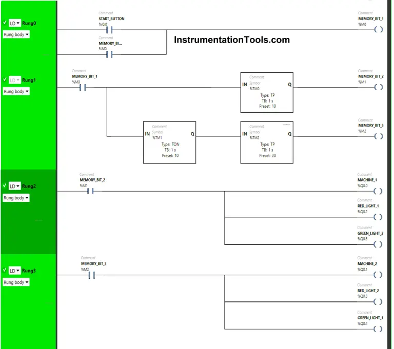 Machine Indicator Lights Plc Programming Solution