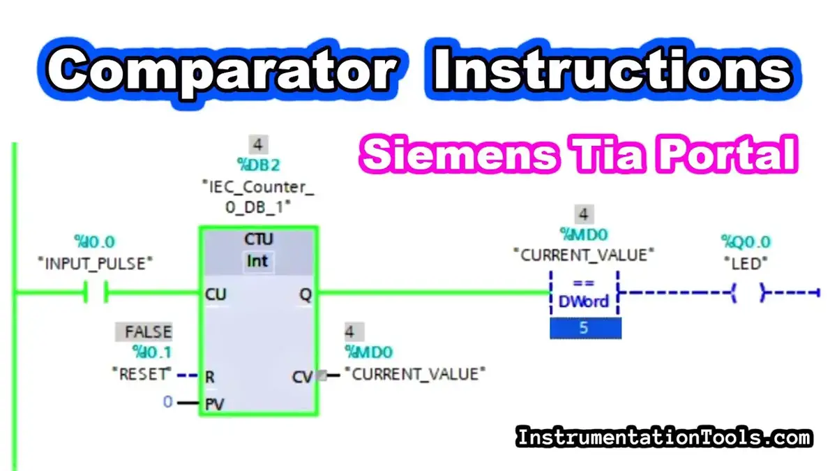 'Video thumbnail for Comparator Instructions in Siemens Tia Portal - Equal to and Not Equal to'