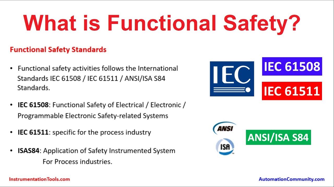 What Is Functional Safety? - IEC 61511 And IEC 61508 Standards