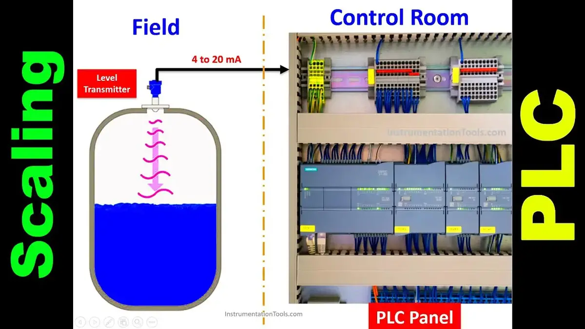'Video thumbnail for What is Scaling in PLC? - How to Scale the 4 to 20 mA Current Signal?'