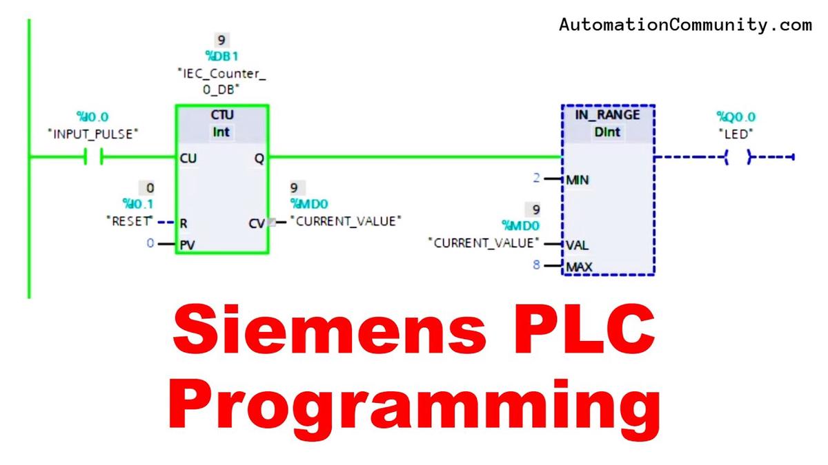 'Video thumbnail for Siemens PLC Programming - In Range Instruction in Tia Portal'