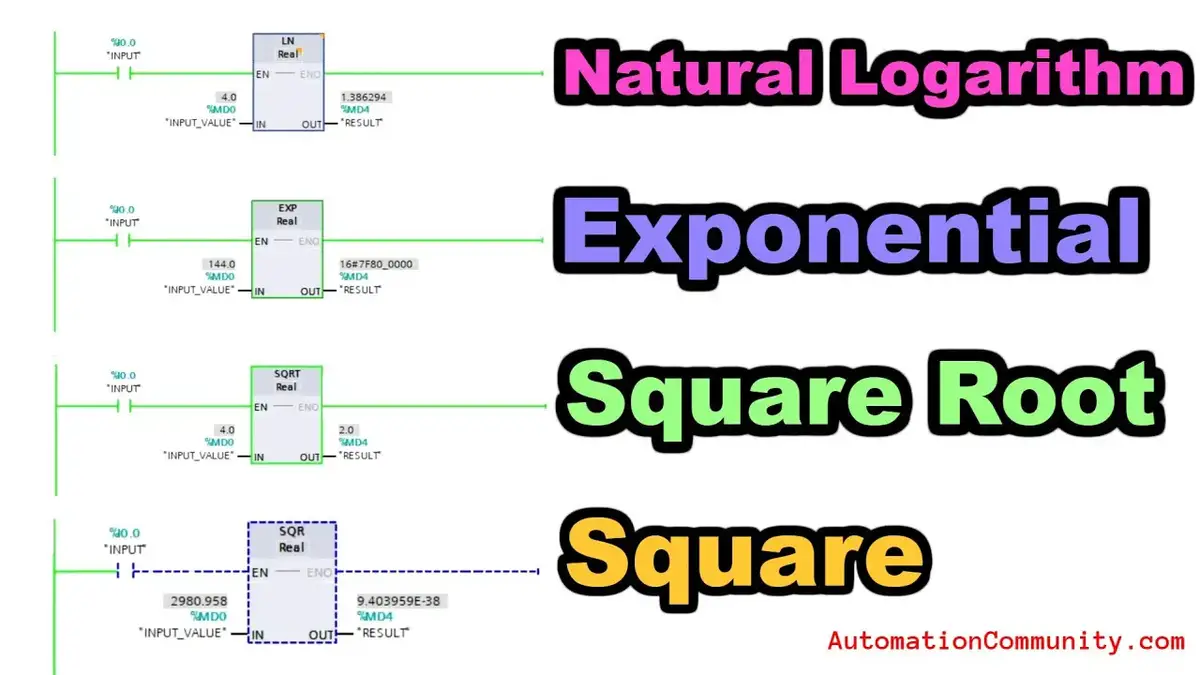 'Video thumbnail for PLC Functions - Square, Square Root, Natural Logarithm, Exponential Value'