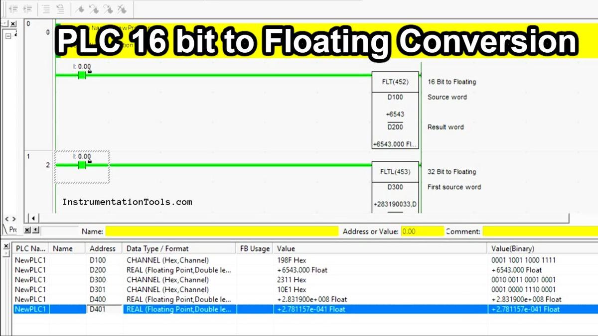 plc-16-bit-to-floating-conversion-flt-and-fltl-instructions