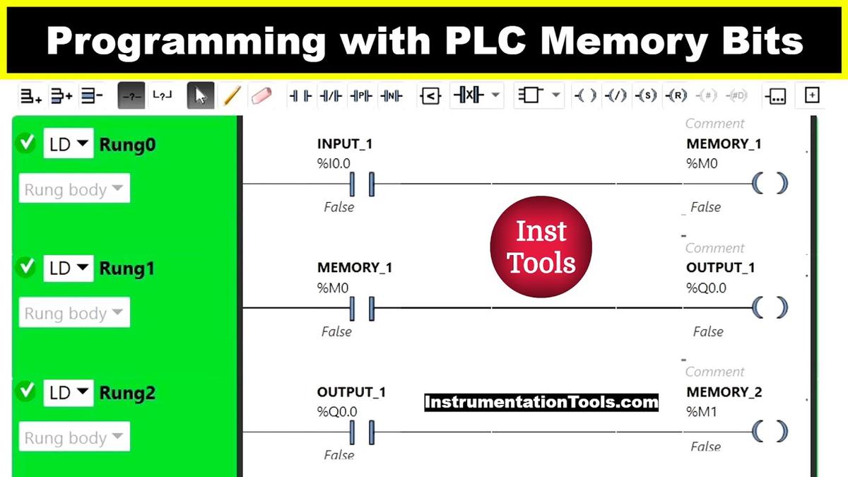 Programming With Plc Memory Bits Simple Explanation