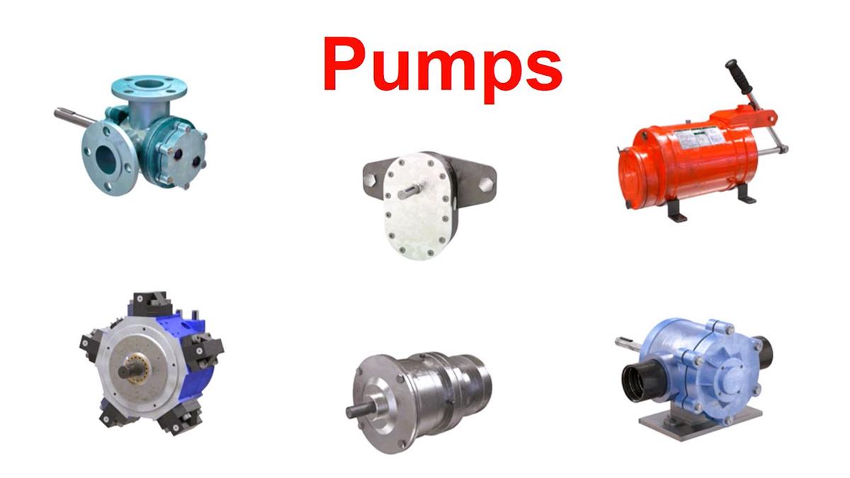 Basics of Pumps - Types of Pumps - Learn Engineering