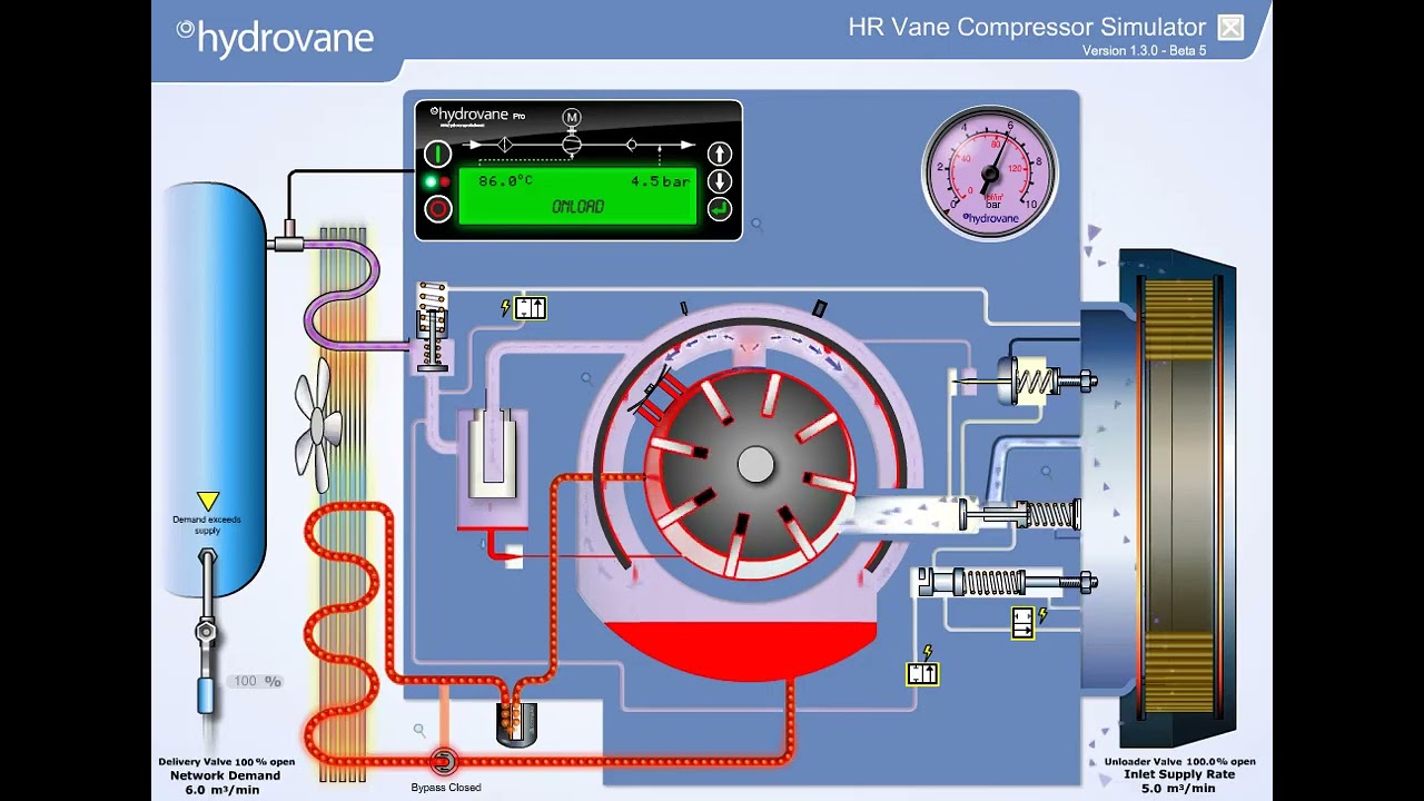 Rotary Vane Compressor Animation