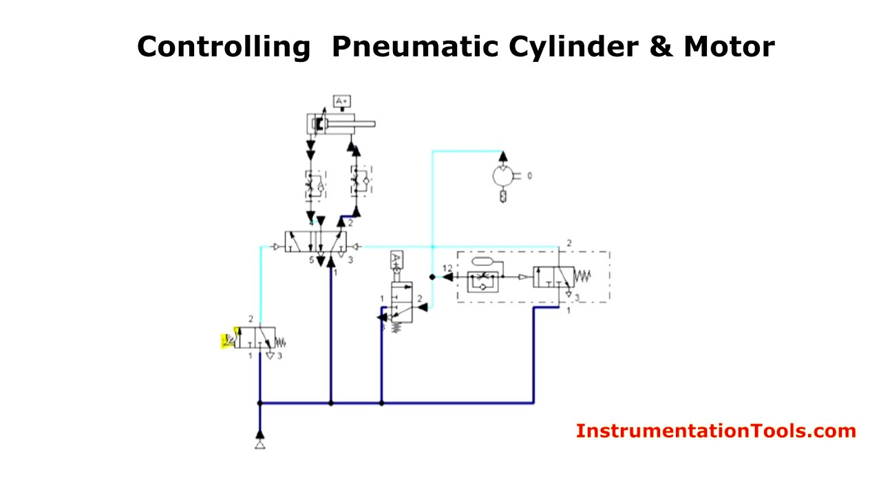 Controlling of Pneumatic Cylinder and Motor