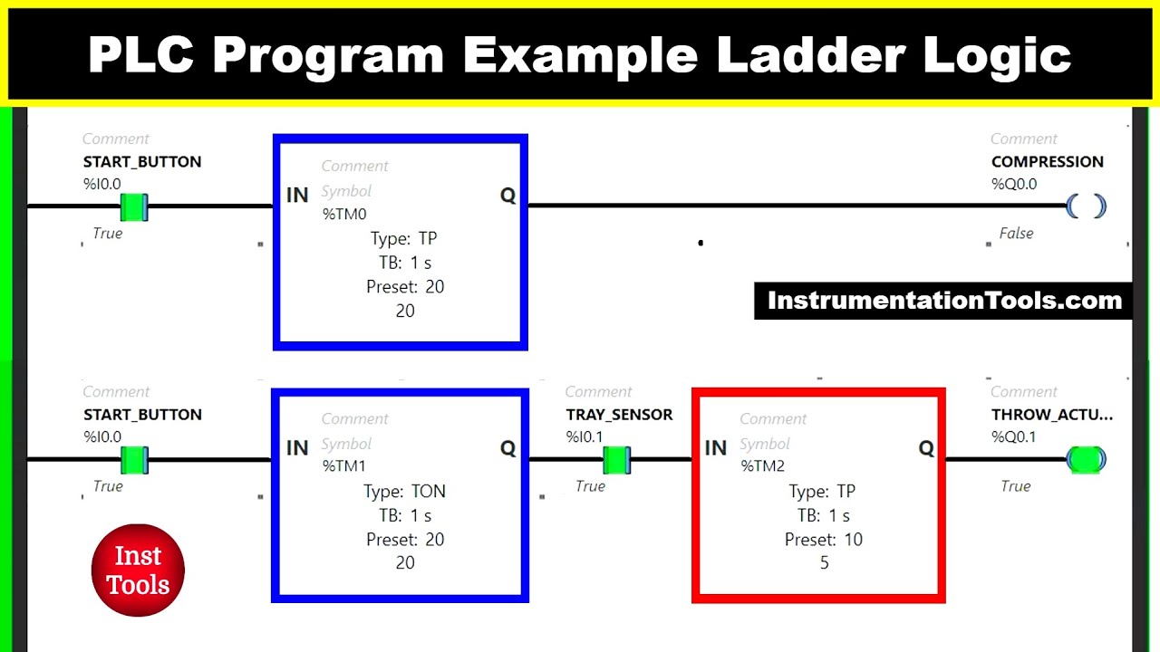 PLC Program Example Ladder Logic - Trash Compactor
