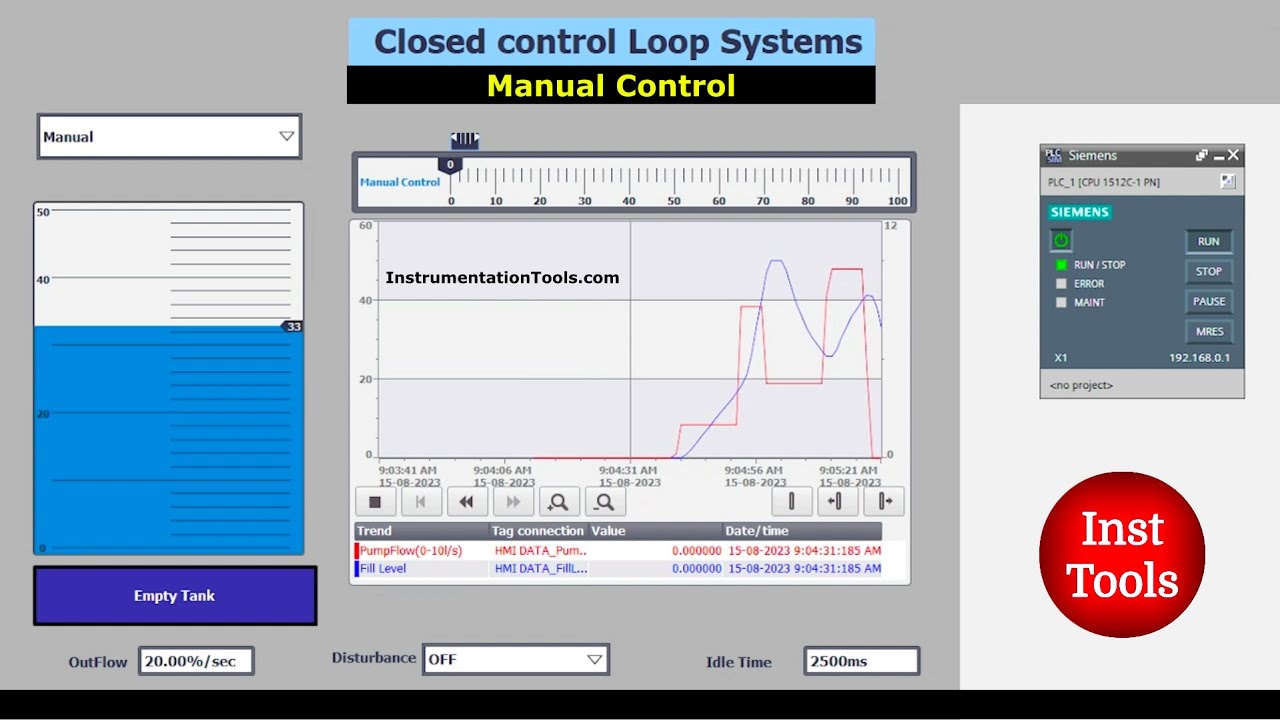 Manual Control System - Closed Loop Control System Simulation