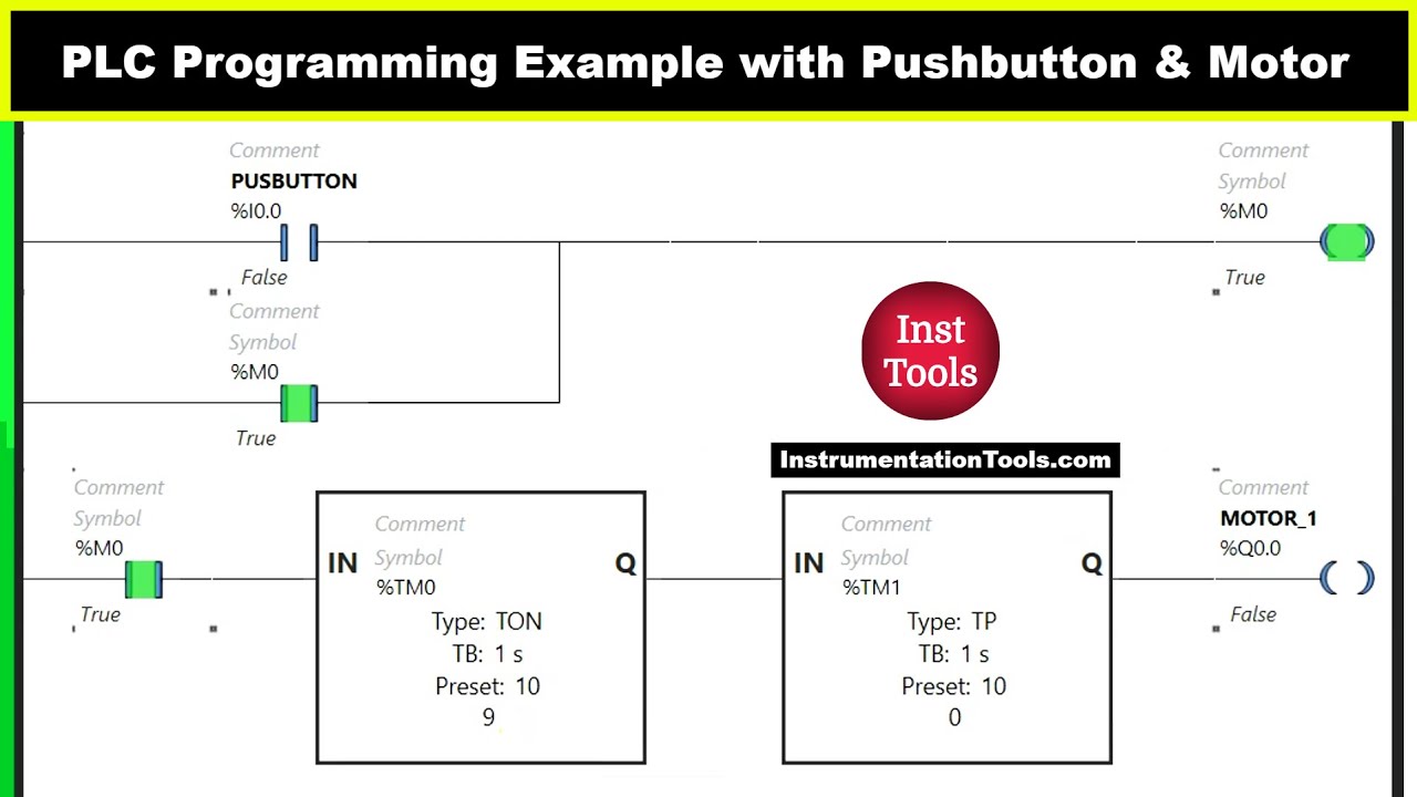 PLC Programming Example with Pushbutton and Motor