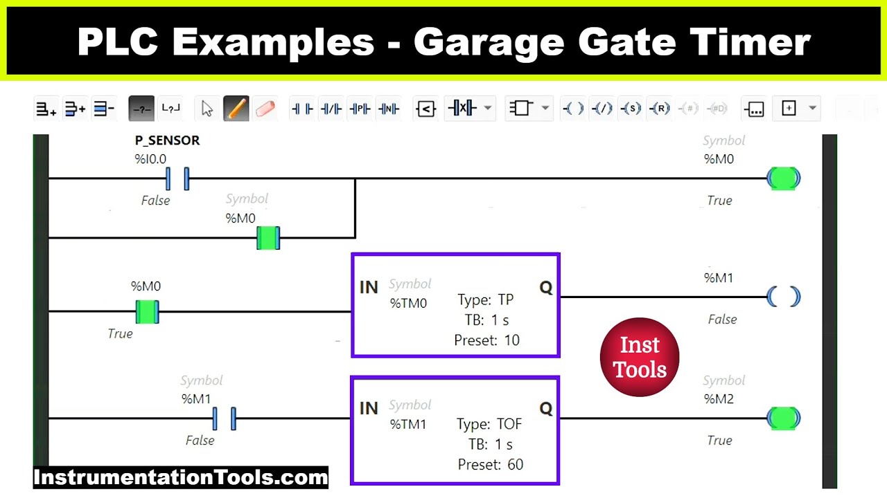 PLC Programming Examples - Garage Gate Timer