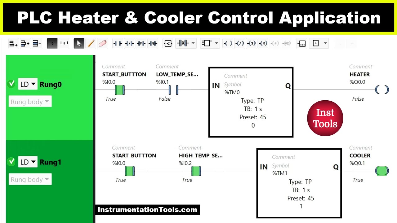 PLC Example Program for Heater and Cooler Control Application