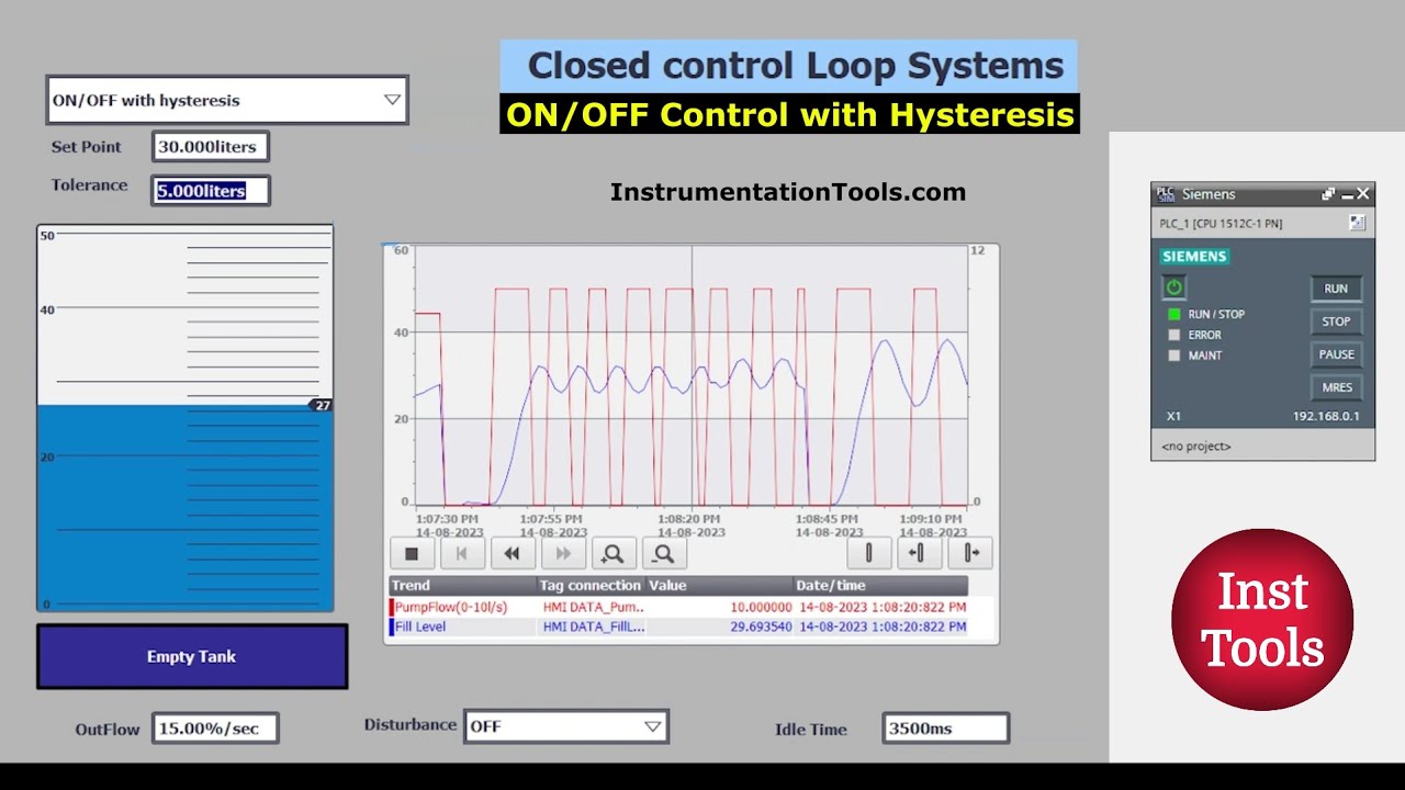 Closed Loop Simulations and ON-OFF Control with Hysteresis - PLC Basics