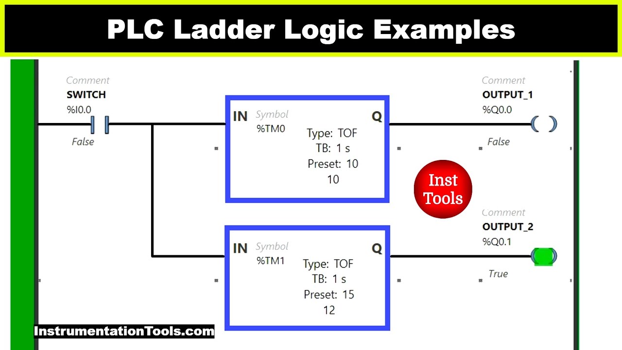 PLC Ladder Logic Examples - Switch Program