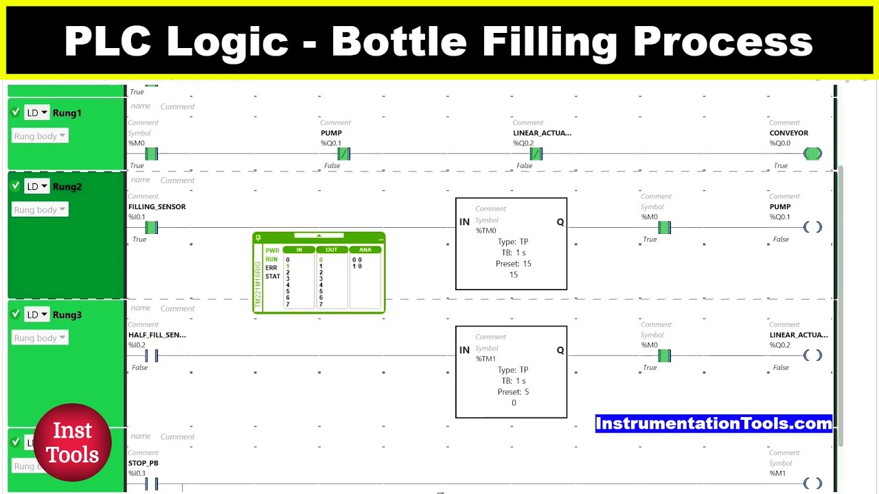Example PLC Logic on Bottle Filling Process