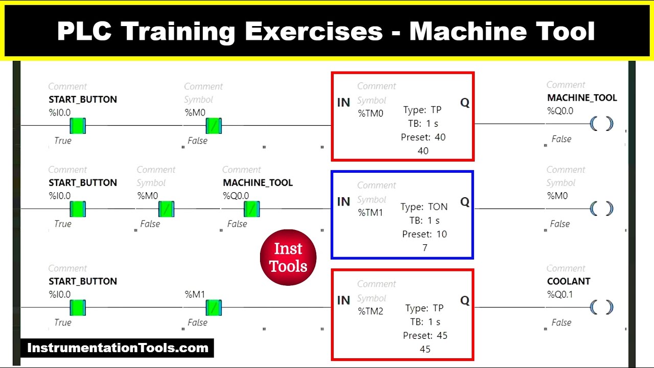 PLC Training Exercises - Machine Tool and Coolant Control