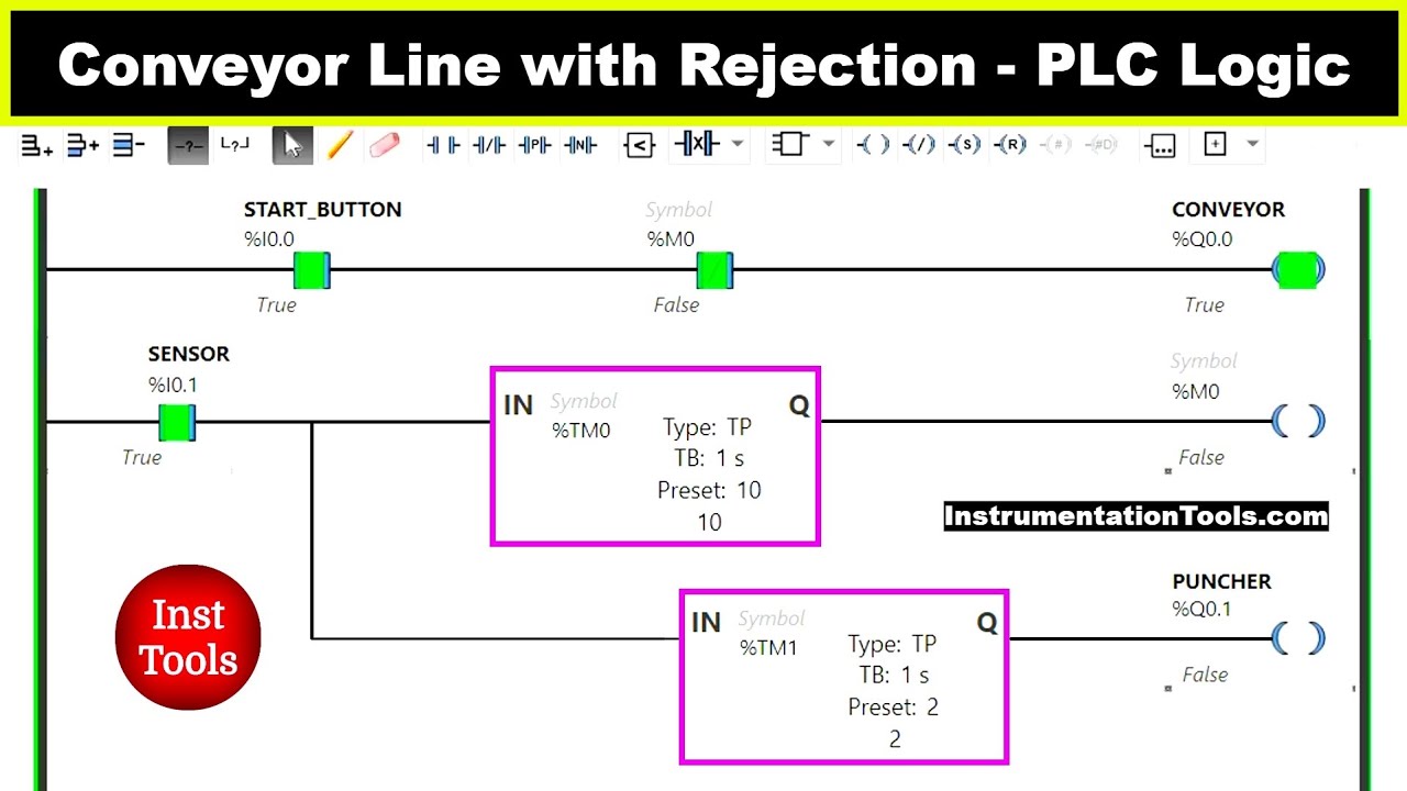 PLC Ladder Diagram for Conveyor Line with Rejection Example Program