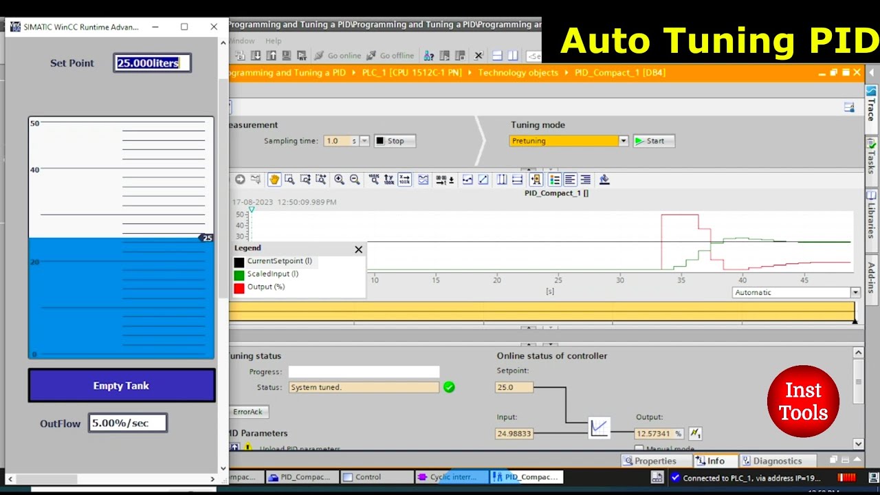 Auto Tuning PID Controller Simulation - Basics of PLC