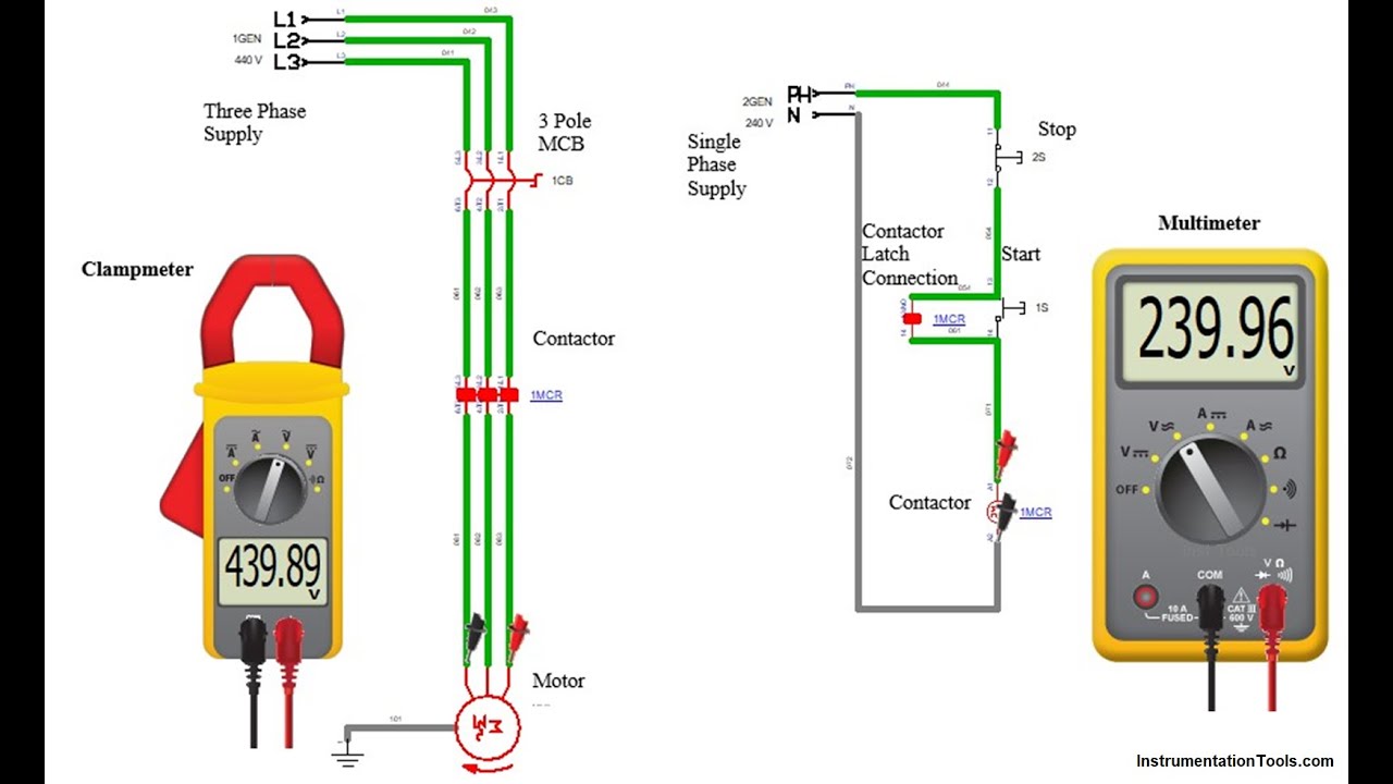 DOL Starter - Direct On Line Motor Starter - Electrical Animation