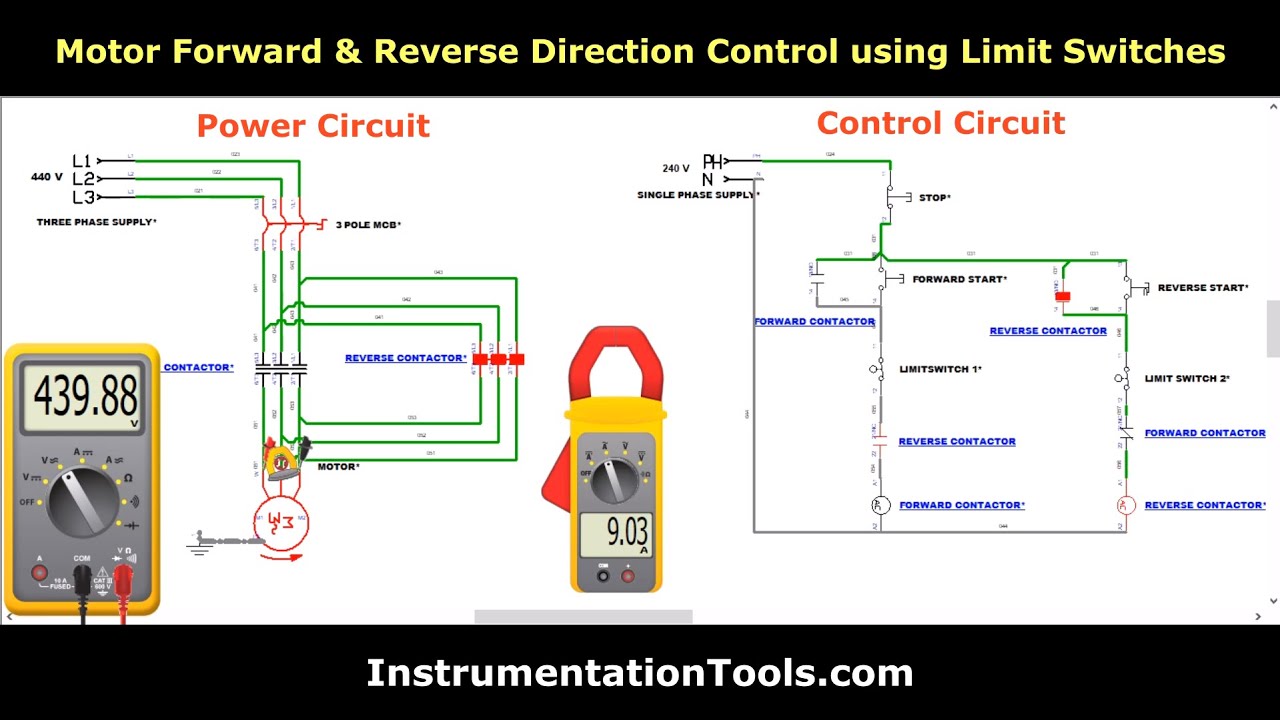 Motor Forward and Reverse Direction Control using Limit Switches