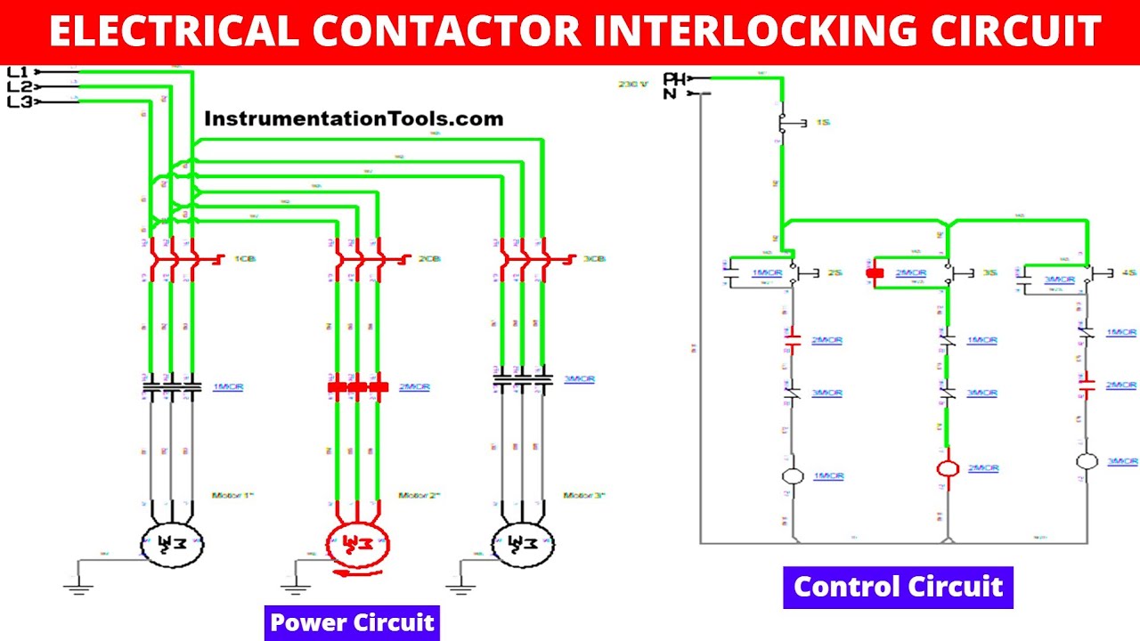 Interlocking in Electrical Control Circuit - Simulation Video
