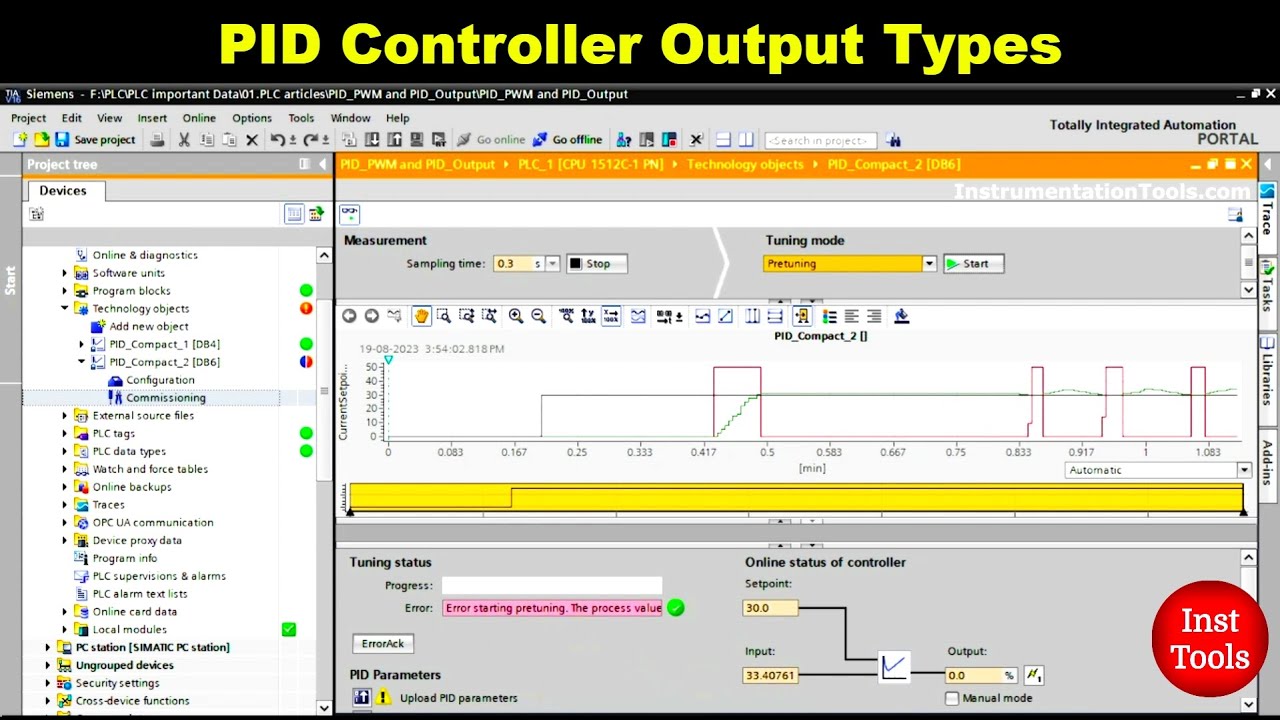 PID Controller Output Types Simulation - PID PWM and PID Output