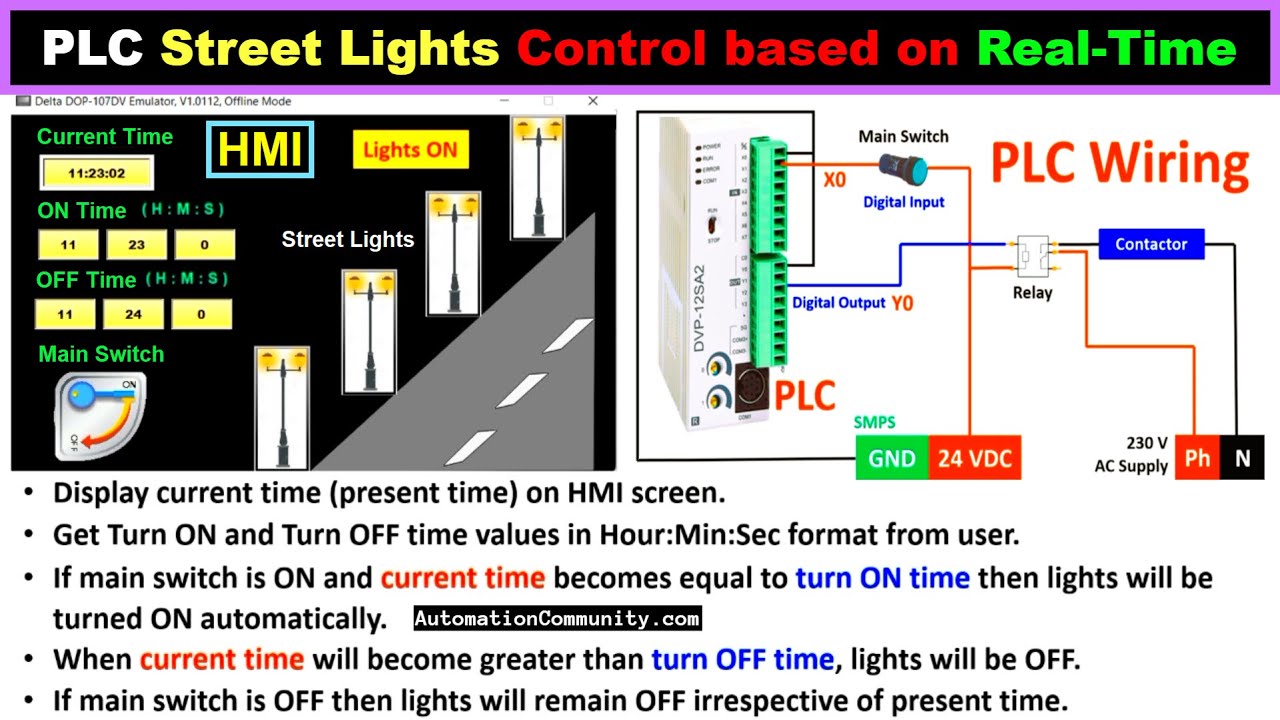 PLC Street Lights Control based on Real-Time | Example Projects