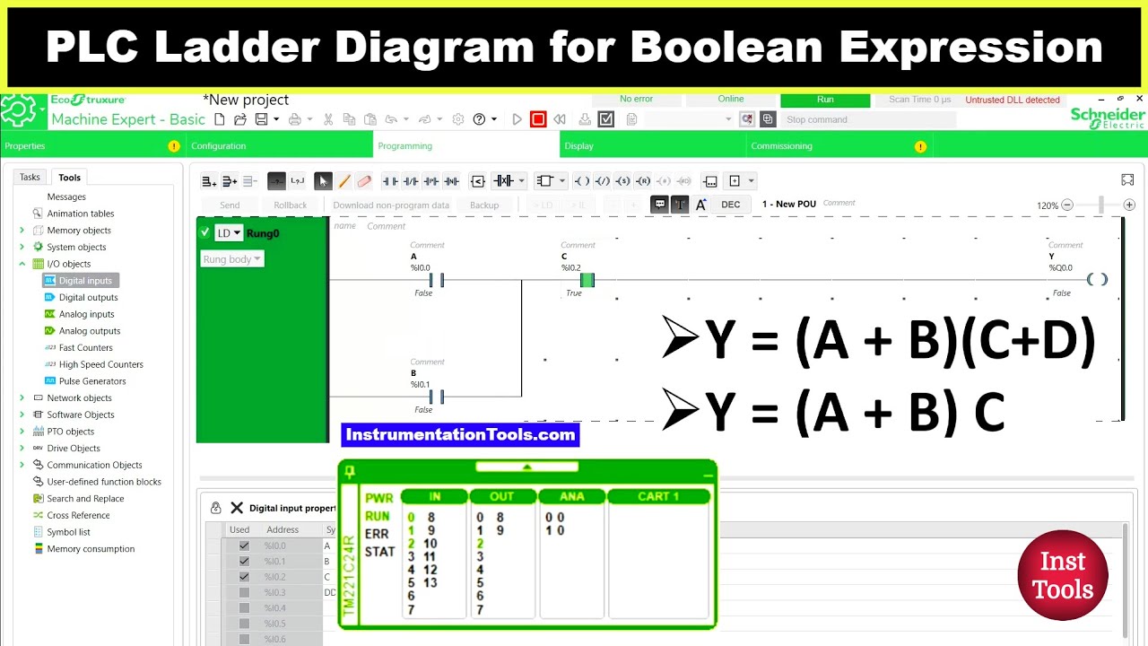 PLC Ladder Diagram for the given Boolean Expression