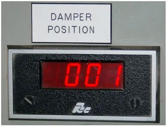 Field Indicators in industrial instrumentation