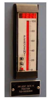 What is Indicator ? - Industrial Automation - InstrumentationTools
