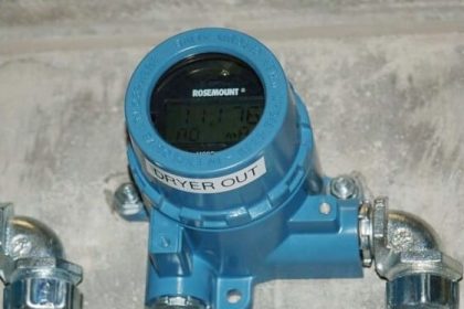 Transmitter Indicators
