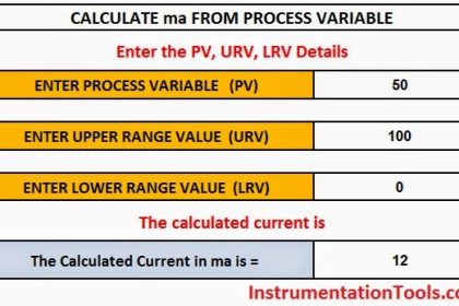 Calculate-current-4-20ma-from-process-varibale-pv