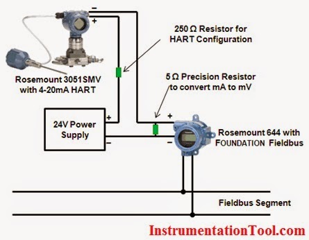 current transducer wiring diagram  | 445 x 346