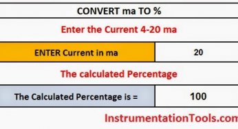 Convert current (4-20mA) to Percentage (0-100%)
