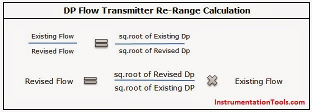 DP Flow Transmitter Re-Ranging calculation Formula
