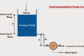 DP-Level-Measurement-Calculation-Below-Tapping-Point-Open-Tank