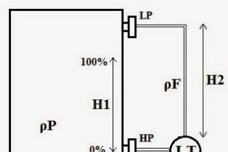 DP-Level-Transmitter-Diaphragm-with-capillary-tube-type