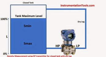 Closed tank Density Measurement using DP Transmitter with dry leg & constant level application