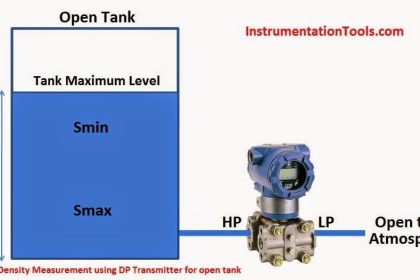 Density-Measurement-using-DP-Transmitter-for-open-tank