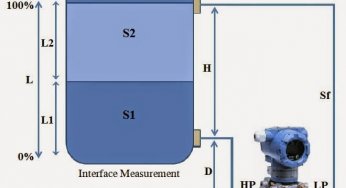 Interface Level Measurement using DP Transmitter