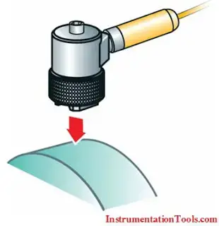 Fundamentals of Vibration