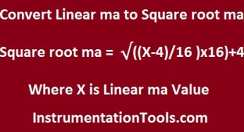 Formula for Linear mA to Square root mA conversion
