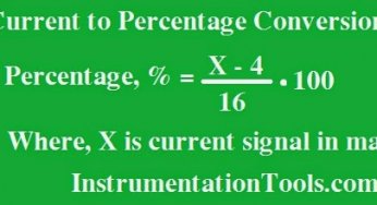 Formula for Current 4-20ma to Percentage Conversion