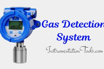 Gas detection system Interview Questions