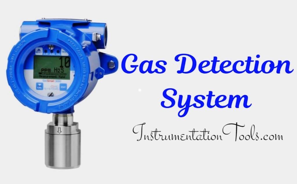 Gas detection system Interview Questions